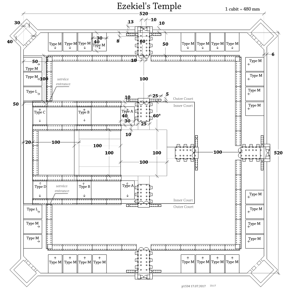 Ezekiel's Temple. The general drawing of the temple complex of the Third Temple.